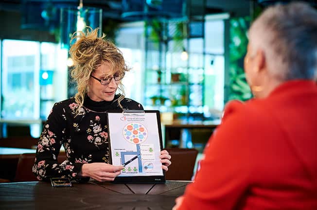 Mentale weerbaarheidstraining
